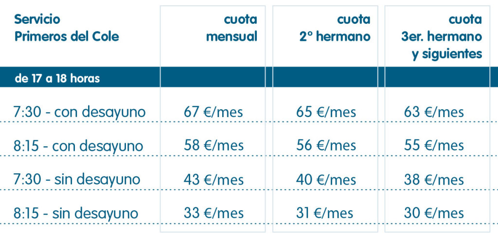 cuadro-primeros